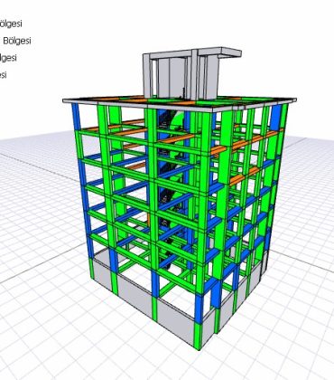 Bina-Performans-Analizi-1